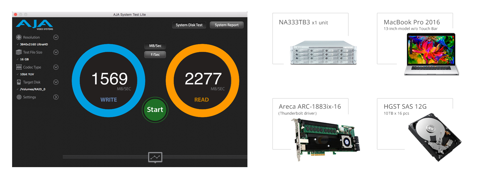 NA333TB3 – aja testing performance. Tested by NA333TB3, Macbook Pro 2016, Areca ARC 1883ix-16, and HGST 10TB.