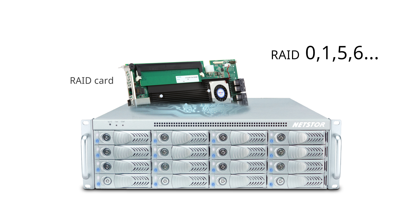NA333TB3 Thunderbolt RAID storage, Rackmount storage