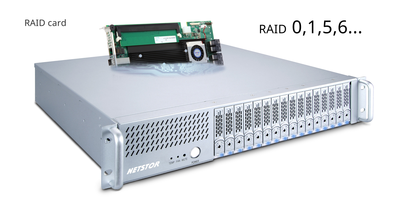 Netstor NA338TB3 support wide range RAID card.